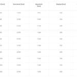 <br />
<b>Warning</b>:  Undefined variable $r_g in <b>/home/dandm/domains/bioekodom.pl/public_html/wp-content/themes/bioekodom/single-product.php</b> on line <b>89</b><br />
<br />
<b>Warning</b>:  Trying to access array offset on value of type null in <b>/home/dandm/domains/bioekodom.pl/public_html/wp-content/themes/bioekodom/single-product.php</b> on line <b>89</b><br />
